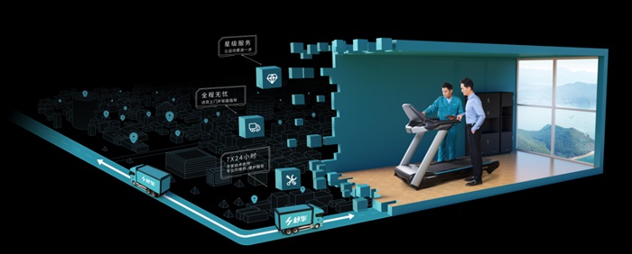 室内健身器材 室内健身器材