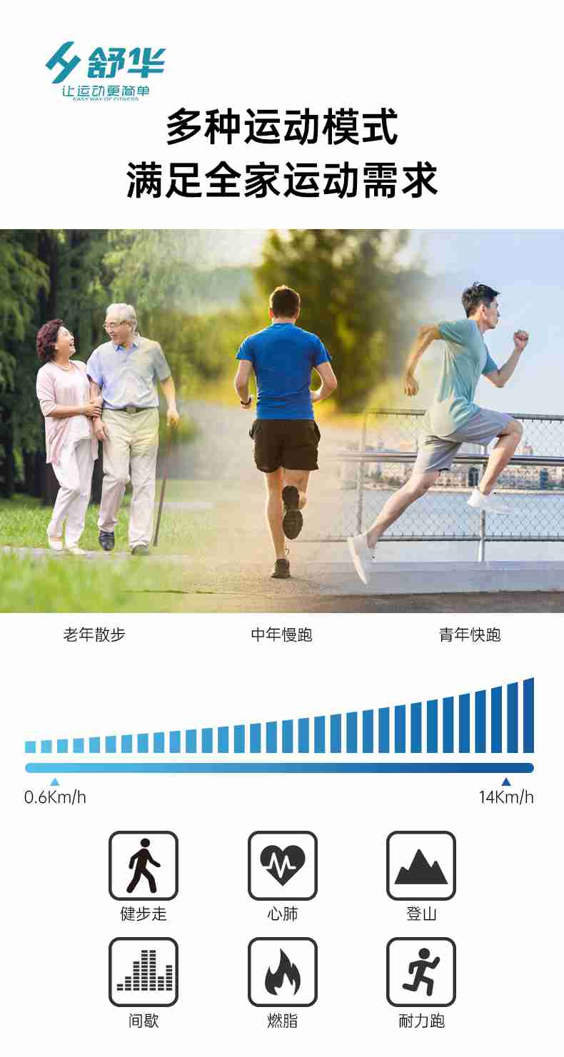 SH-T5600-T2 多功能跑步机-广西leyu.乐鱼体育健身器材有限公司