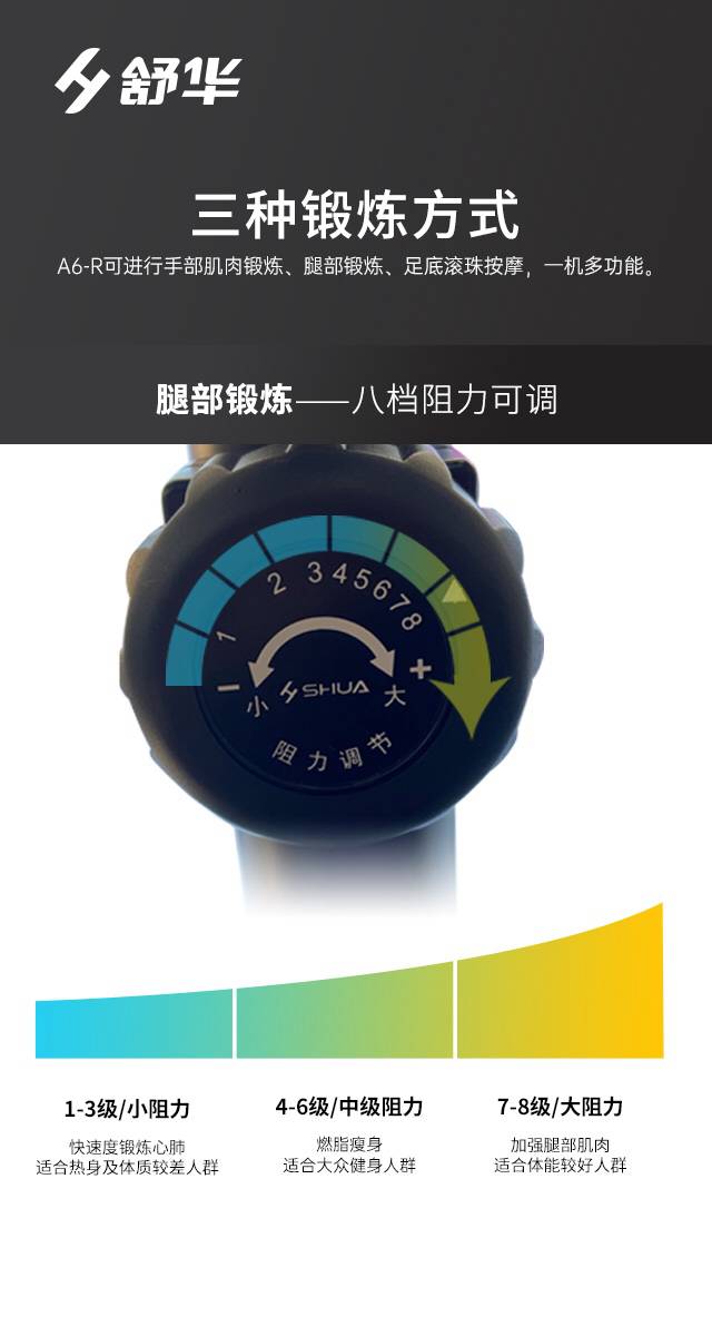 SH-B5836R 卧式健身车-广西leyu.乐鱼体育健身器材有限公司